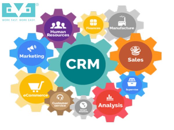 CRM Software