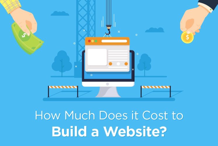 How Much Does it Cost to Develop a Website in 2022