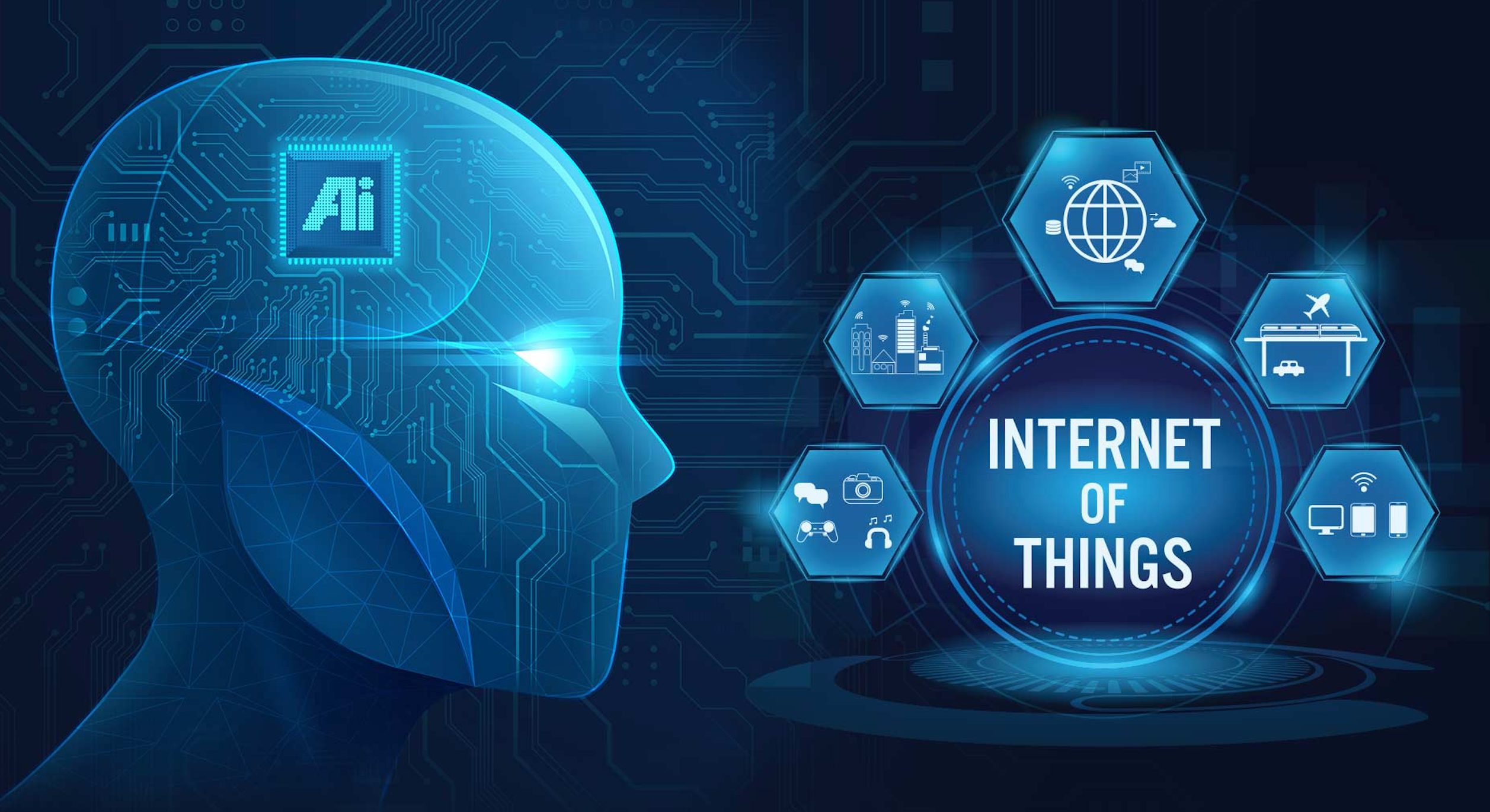 AI and IoT
